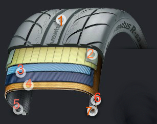 Hankook Ventus R-S3 Z222 (3)